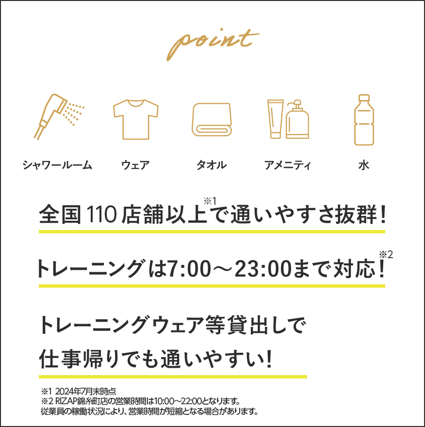 全国120店舗以上で通いやすさ抜群! トレーニングは7:00~23:00まで対応! トレーニングウェア等貸出しで仕事帰りでも通いやすい!