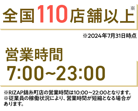 全国110店舗