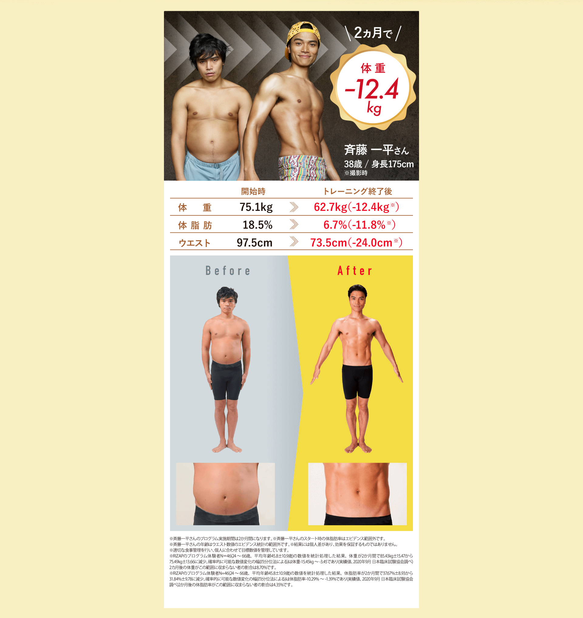 体験者