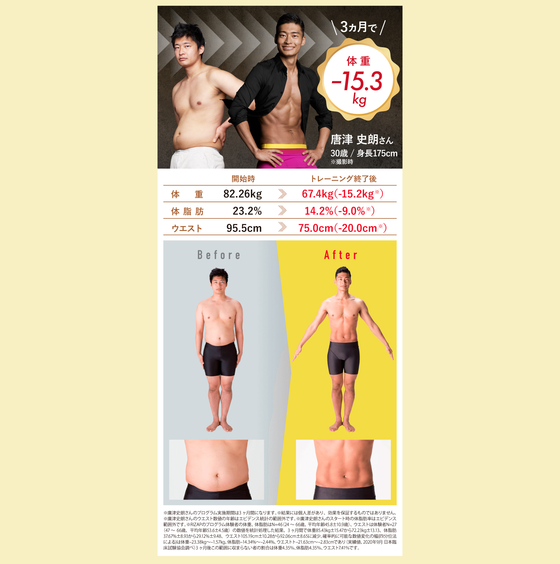 体験者