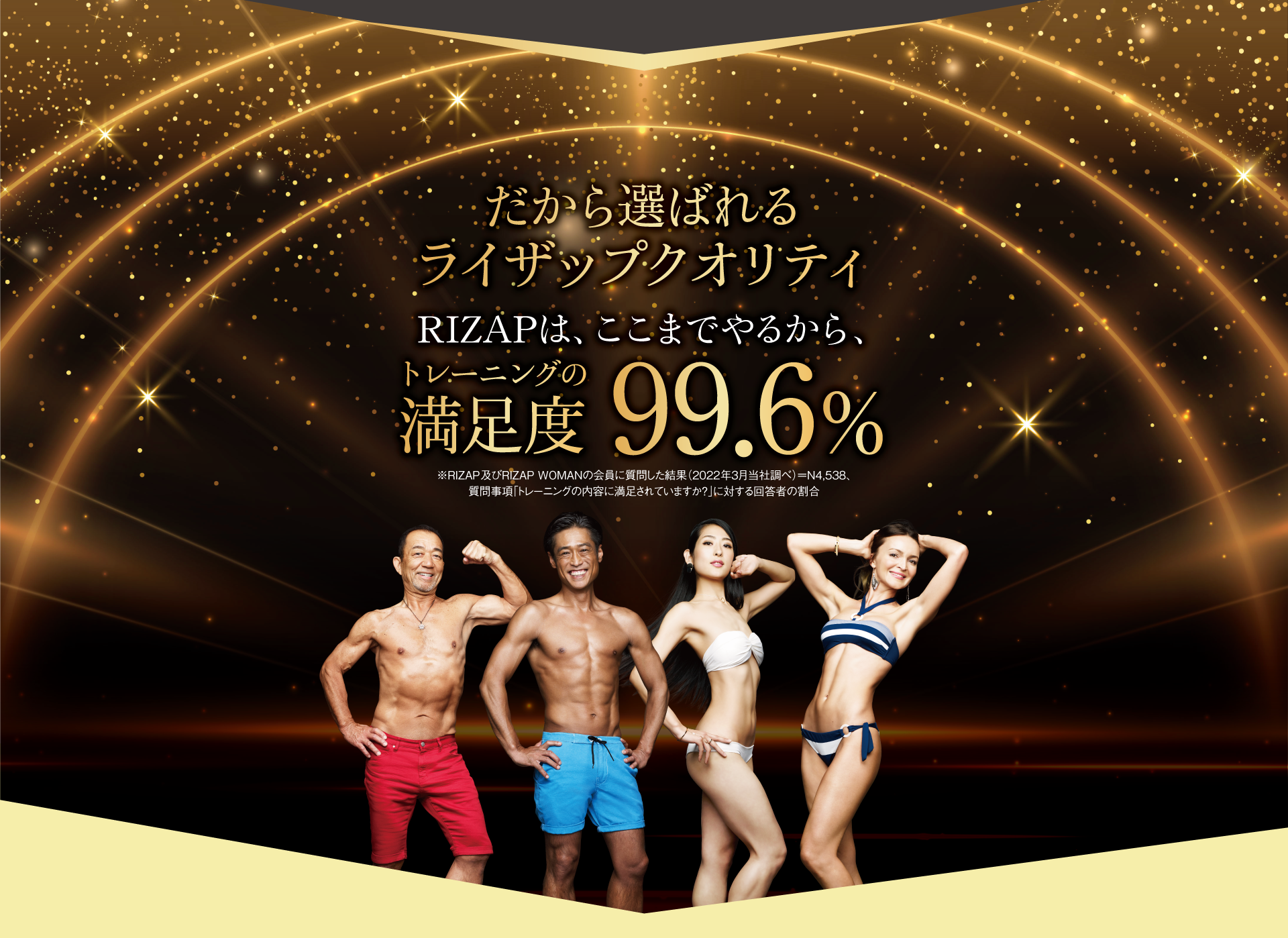 だから選ばれるライザップクオリティRIZAPは、ここまでやるから、トレーニングの満足度99.5%