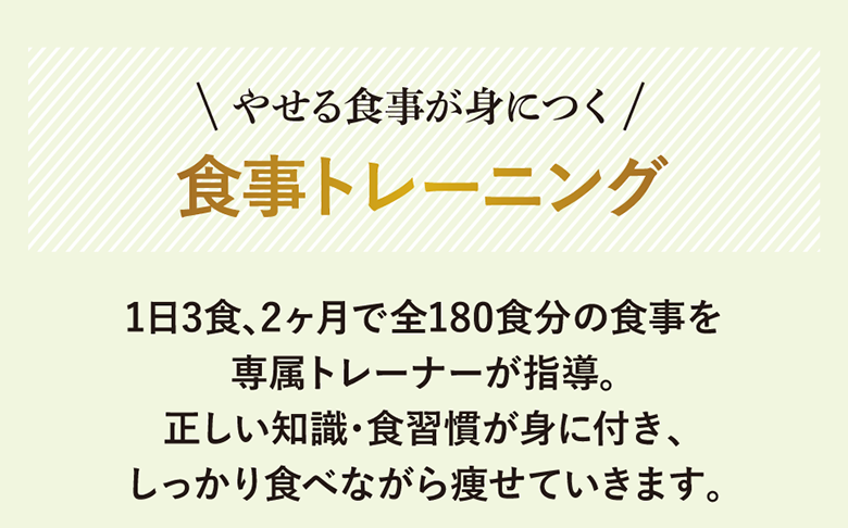 やせる食事が身につく食事トレーニング