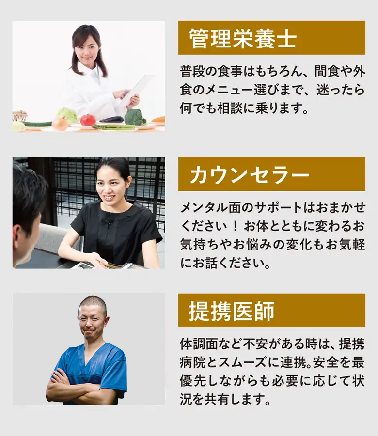 管理栄養士・カウンセラー・提携医師