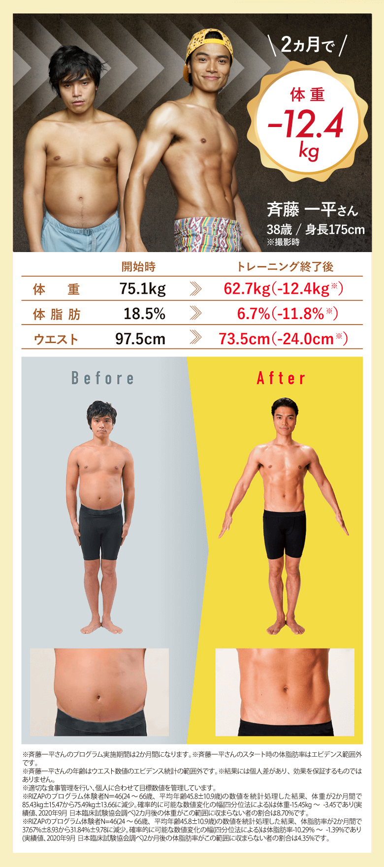 体験者