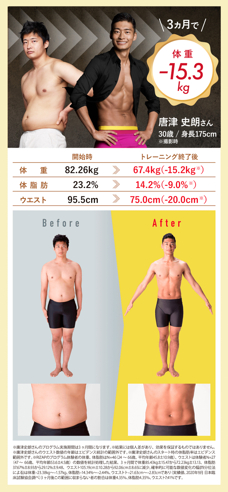 体験者
