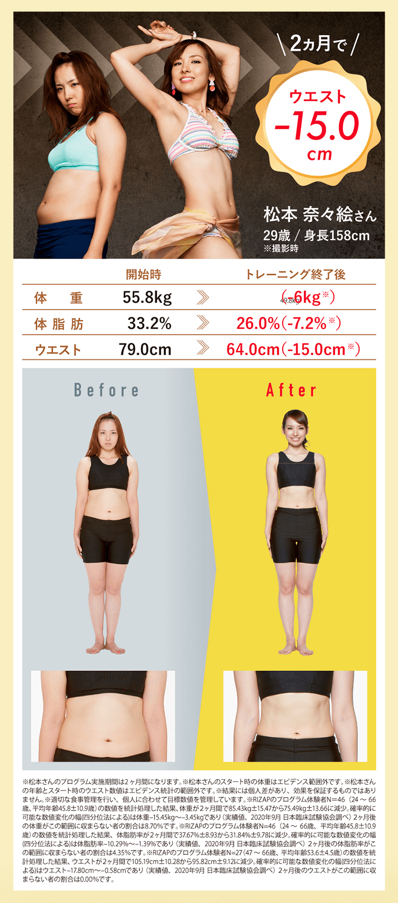 体験者