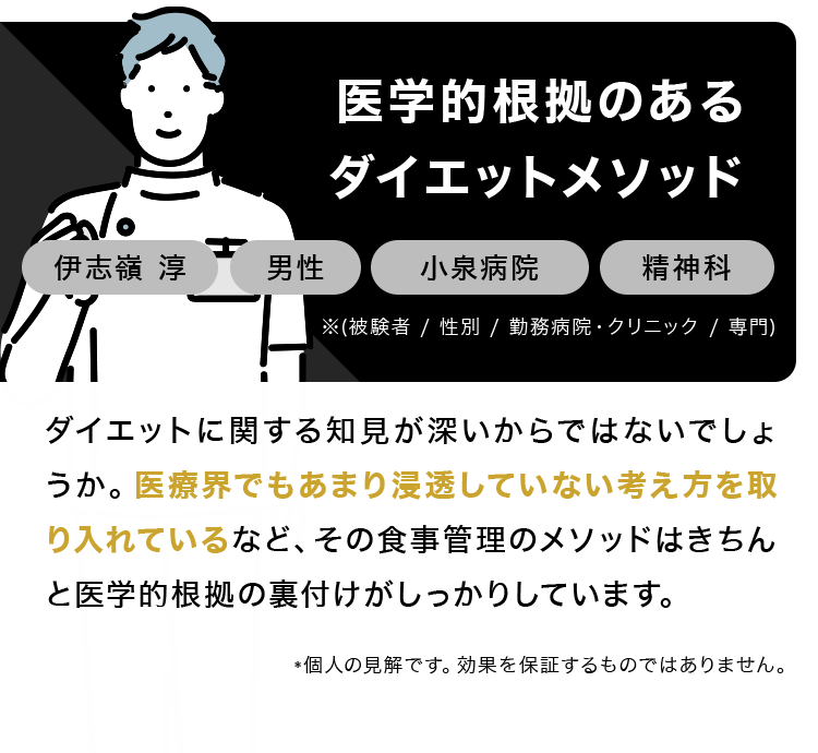 医学的根拠のあるダイエットメソッド