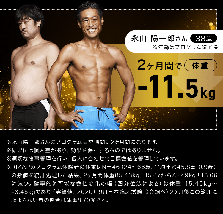 2ヶ月間で体重-11.5kg