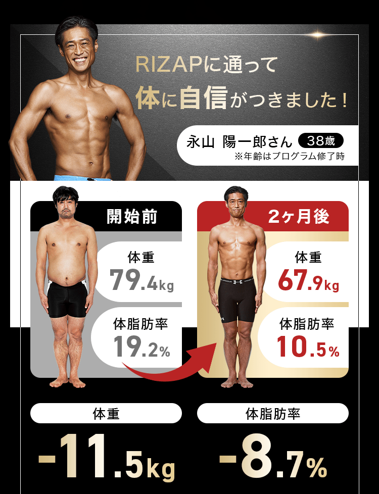 RIZAPに通って体に自信がつきました！
