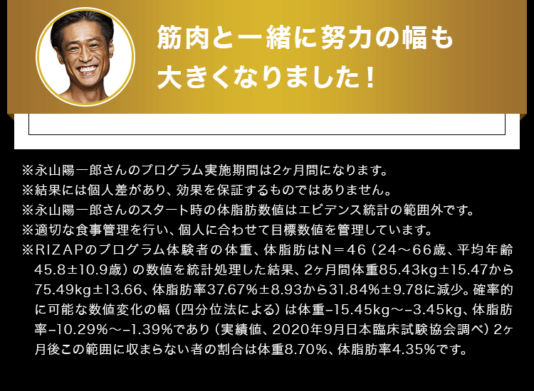 筋肉と一緒に努力の幅も大きくなりました
