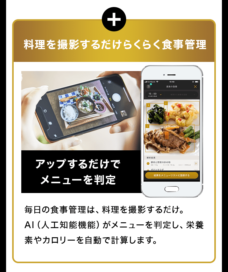 料理を撮影するだけらくらく食事管理