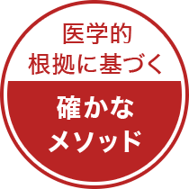医学的根拠に基づく確かなメソッド