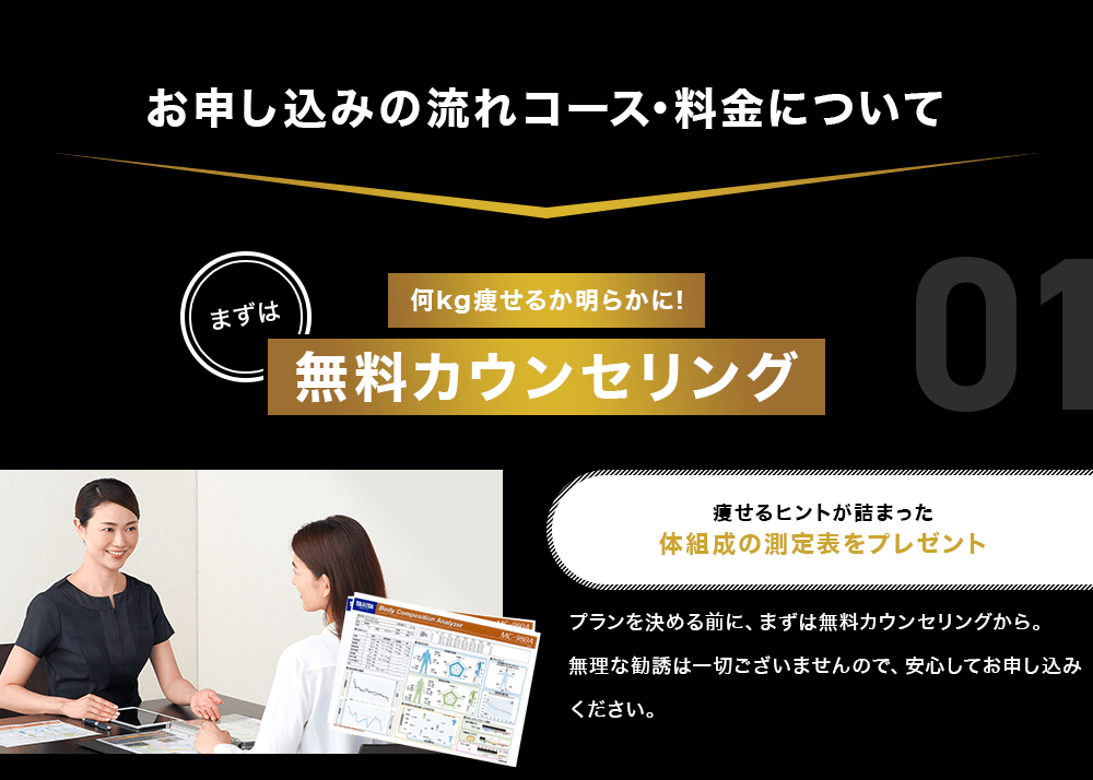 お申し込みの流れコース･料金について