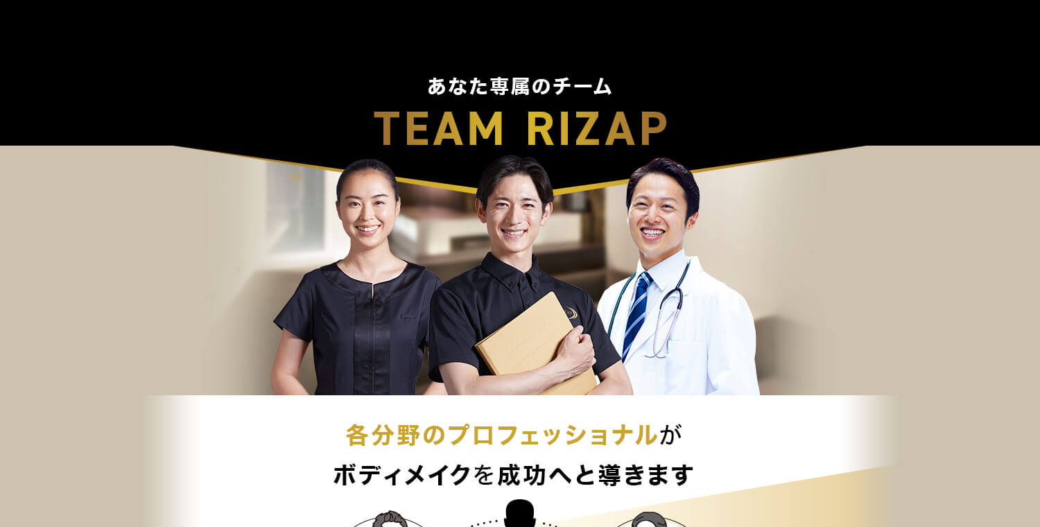 あなた専属のチーム TEAM RIZAP