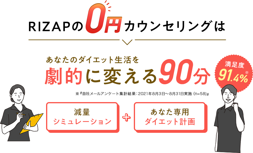 RIZAPの0円カウンセリング