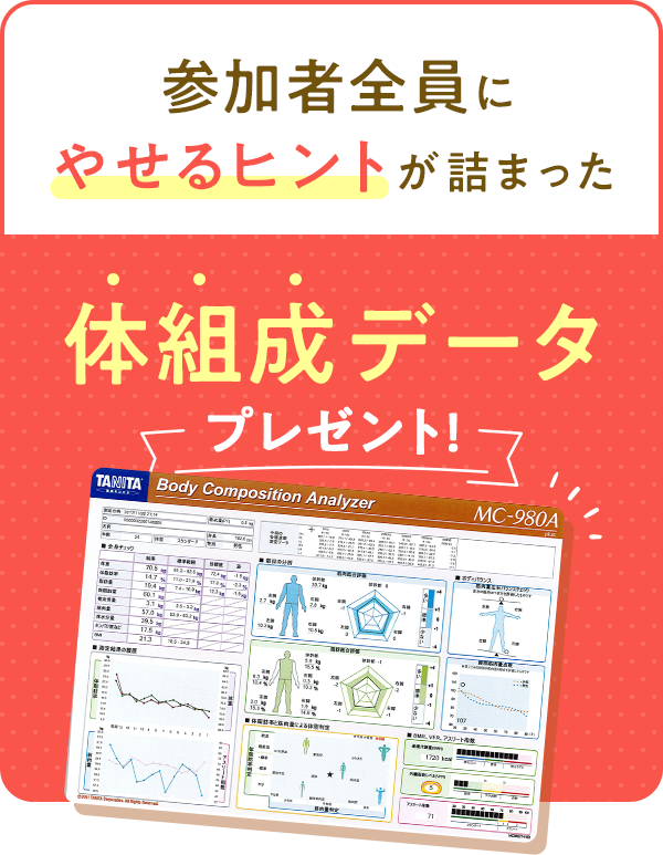 参加者全員にやせるヒントが詰まった体組成データプレゼント