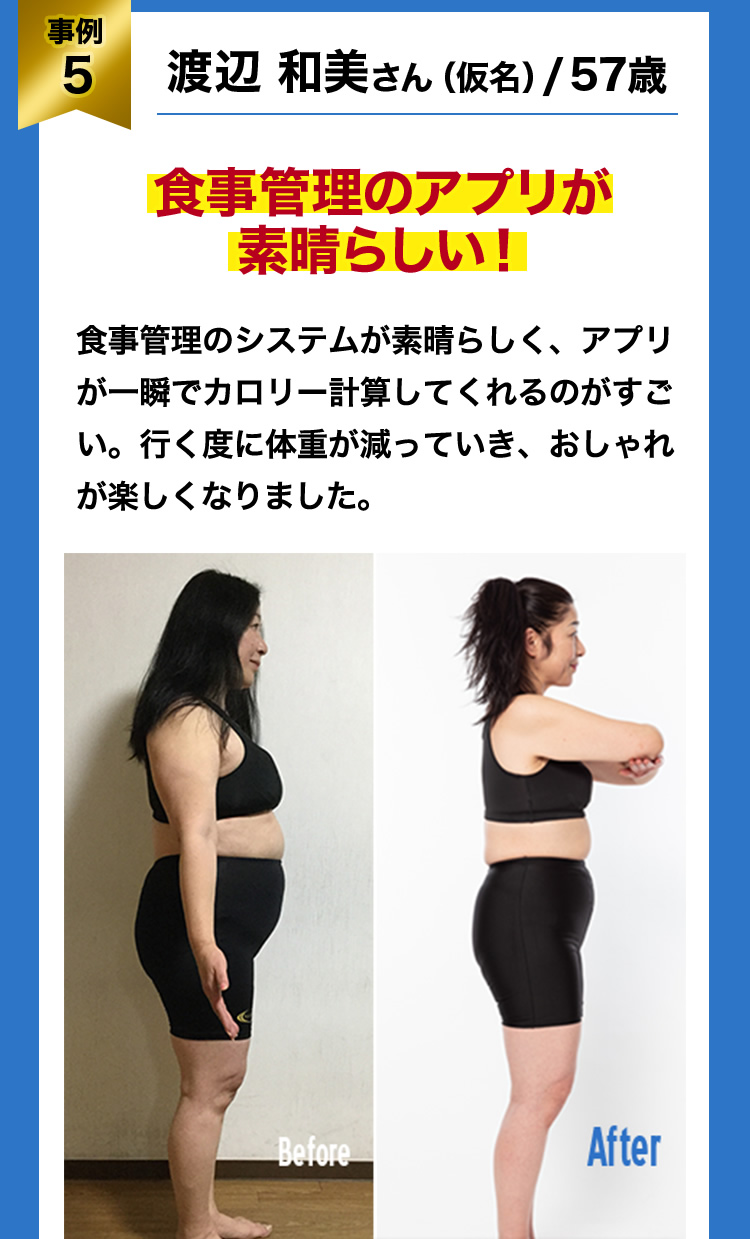 事例５ 渡辺 和美さん（仮名）/ 57歳 食事管理のアプリが素晴らしい！ 食事管理のシステムが素晴らしく、アプリが一瞬でカロリー計算してくれるのがすごい。行く度に体重が減っていき、おしゃれが楽しくなりました。